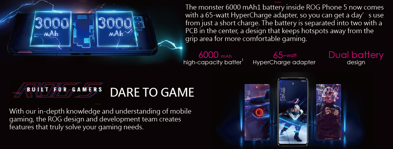 Asus Cell phone